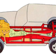 Illustration for article titled Sometimes Letting Go Of A Car Is The Best Thing You Can Do For It